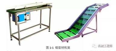 非标设计必备常识 工业铝型材相关知识全解析